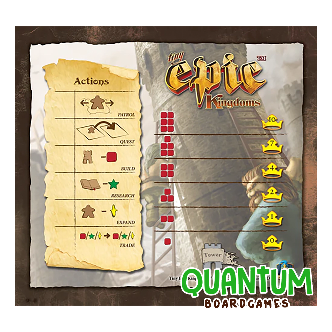 Tiny Epic Kingdoms: Action Mat