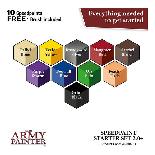 SPEEDPAINT STARTER SET 2.0