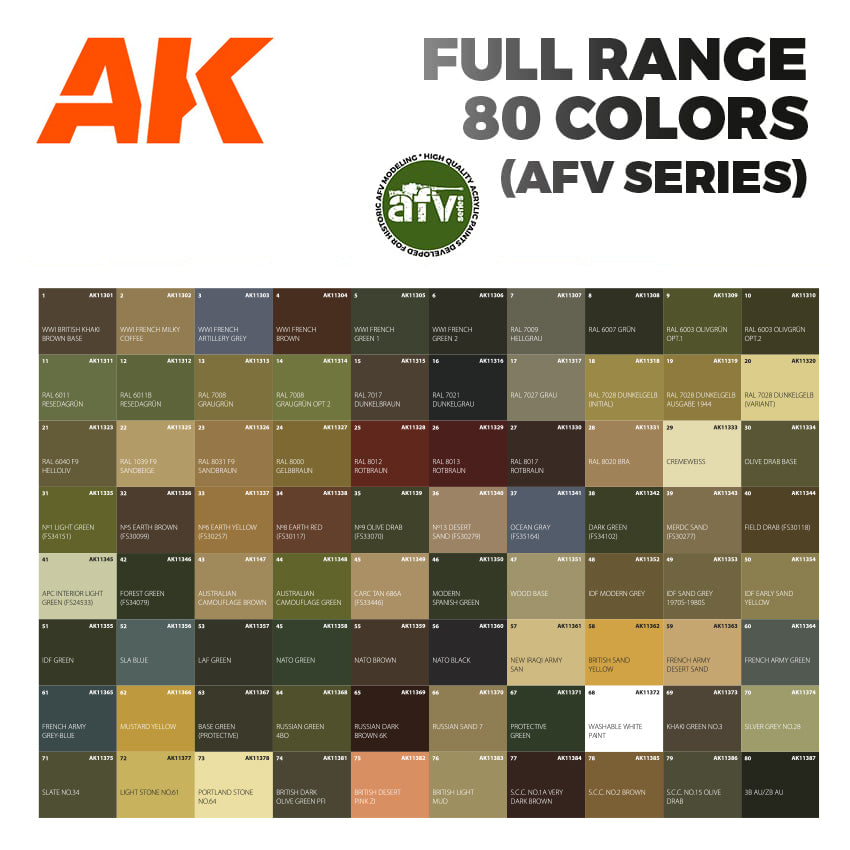 3G RANGE AFV 80 NUEVOS COLORES AFV