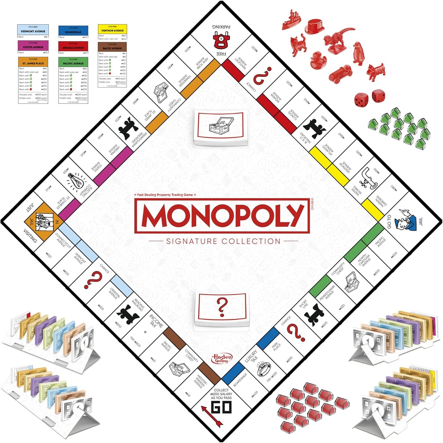 MONOPOLY SIGNATURE COLLECTION 2